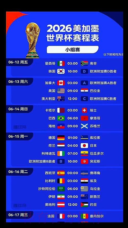 2026世界杯美国赛程表 2026世界杯美国赛程表