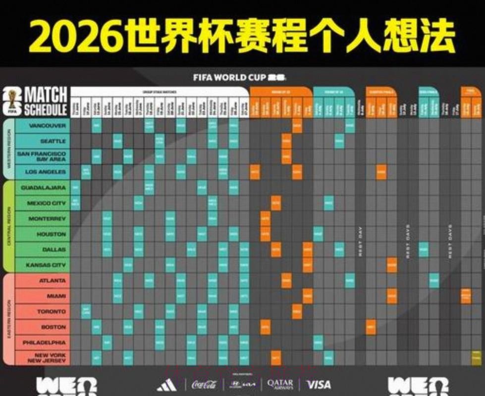 2026世界杯美国赛程表 2026世界杯美国赛程表