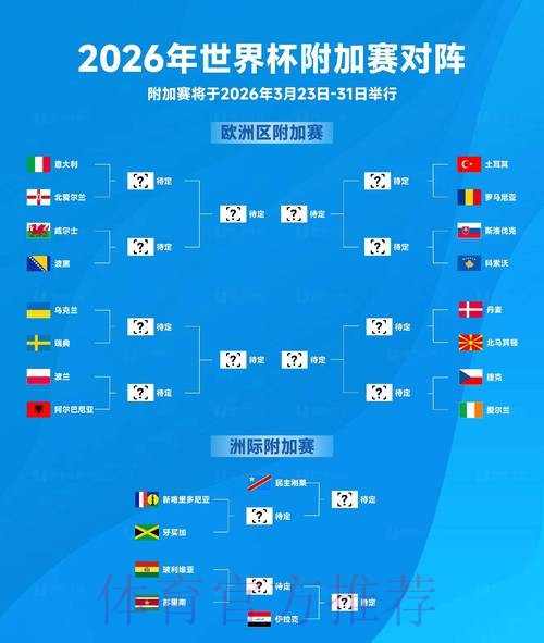 2026世界杯实时比分