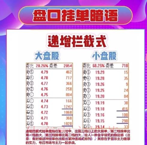 深入解析世界杯盘口技巧热点