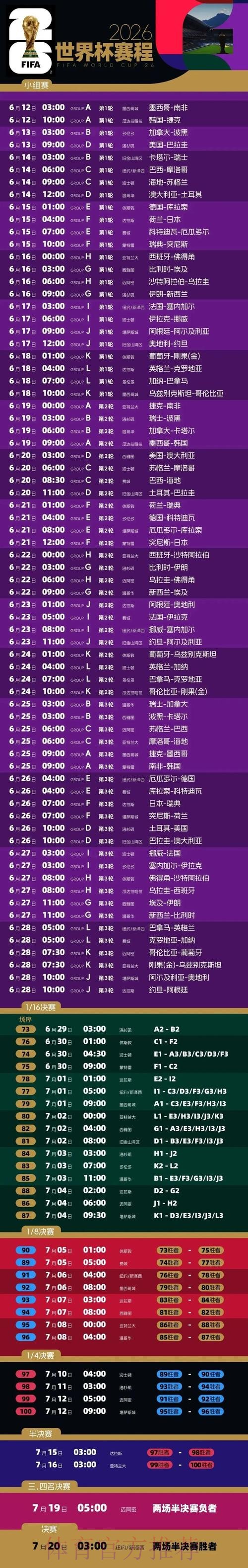 最全世界杯直播排行入口地址攻略